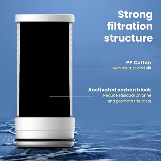 Waterdrop FC-06 Water Filter for Sink Faucet - Image 7