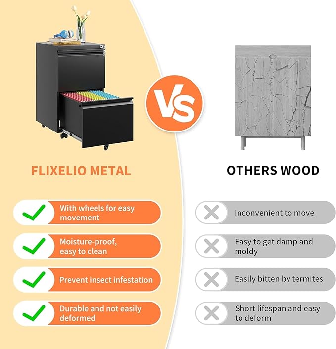 Fully Assembled 2 Drawer File Cabinet, Locking Full Steel Filing Cabinet, Quiet Slides, Anti-Tipping Wheels, Fits A4/Letter/Legal, for Home & Small Office, Matte Black
