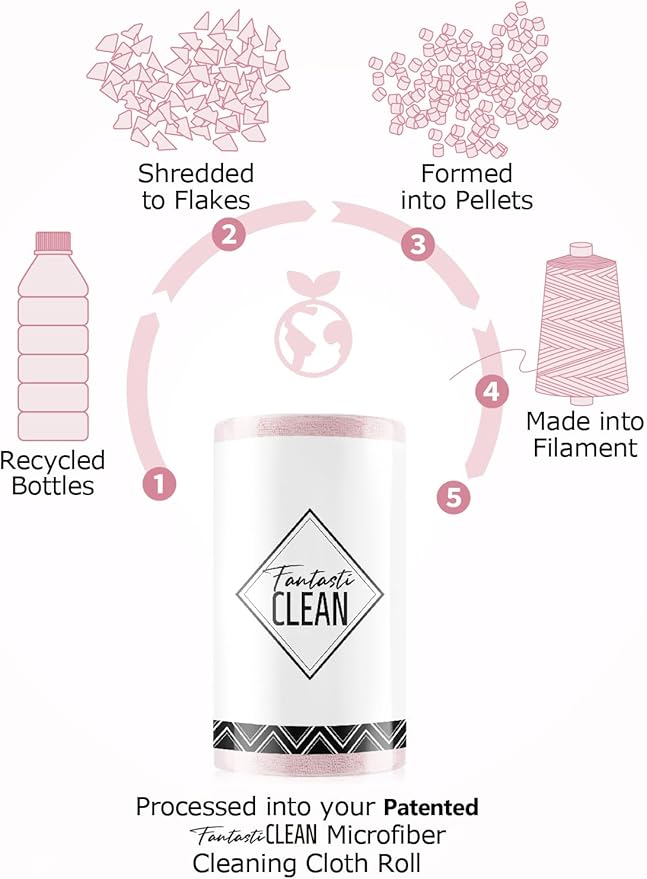Fantasticlean Microfiber Cleaning Cloth Rolls - Image 8