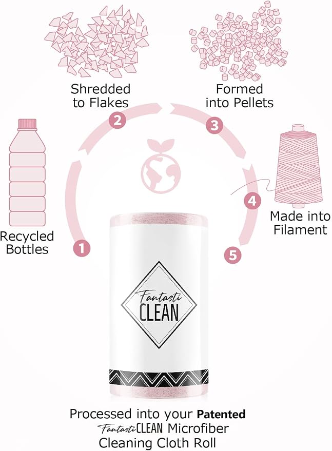 Fantasticlean Microfiber Cleaning Cloth Roll- 30 Sheets, Tear-away Microfiber - Image 6