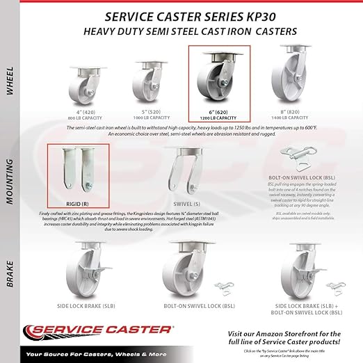 Service Caster Brand Replacement Set for Uline Casters H-2112 - Top Plate Caster with 6 Inch Semi Steel Cast Iron Wheels - Includes 2 Swivel and 2 Rigid - Fits Steel Dumping Hoppers