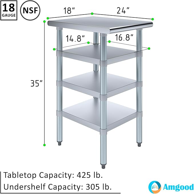 24 in. x 18 in. Stainless Steel Work Table with Three Bottom Shelves | NSF Kitchen Prep Table | Utitly Metal Table