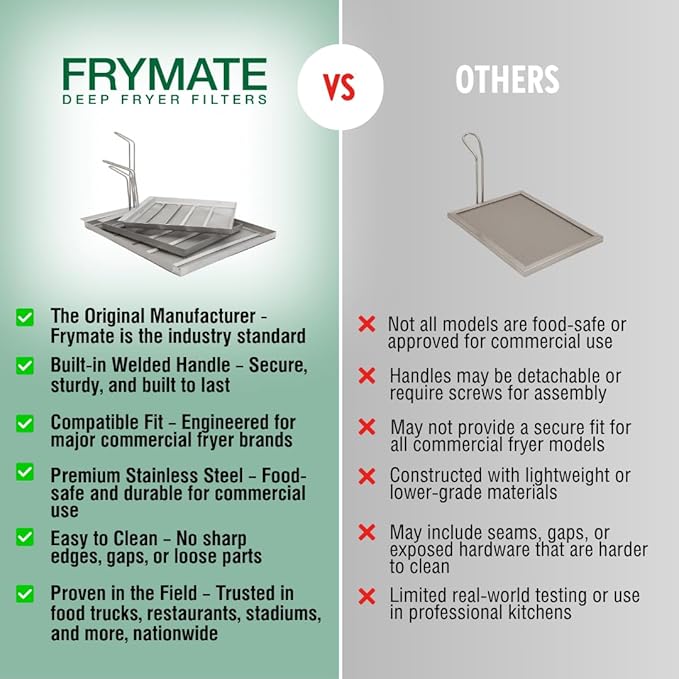 Commercial Deep Fryer Filter AF45 13.75" x 13.75", Stainless Steel Mesh Skimmer Fryer Strainer, Increase Fryer Oil Lifespan up to 40%