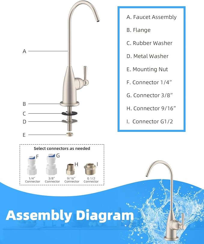 Hibbent Drinking Water Faucet for Bar and Kitchen Sink, Stainless Steel Reverse - Image 7