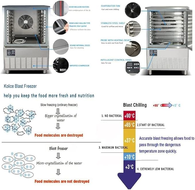 Kolice Commercial Heavy Duty 15 Trays Shock Freezing Blast Chiller & Freezer Included Trolley Cart, Shock Freezer for Restaurant,Hotel,School,Bar,Cafe,Bakery-Lowest temperature -40°F(-40°C)