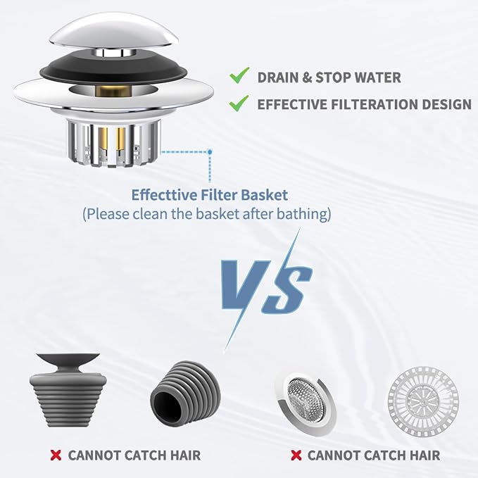 Universal 3 in 1 Bathtub Drain Stopper Bathtub Drain Hair Catcher, Pop-up Tub - Image 9