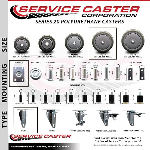 Service Caster Brand Replacement Caster for Uline Caster H-7449R - Stainless Steel Rigid Top Plate Caster with 5 Inch Gray Polyurethane Wheel - Fits Carts and Platform Trucks H-6348