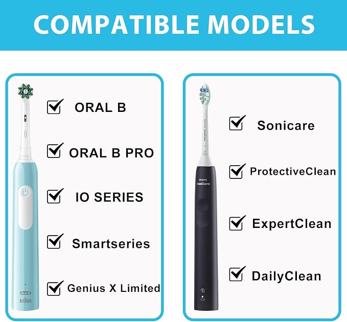 Toothbrush Travel Case for Oral B/Oral-B Pro 1000 1500 5000 7000 & Philips - Image 5