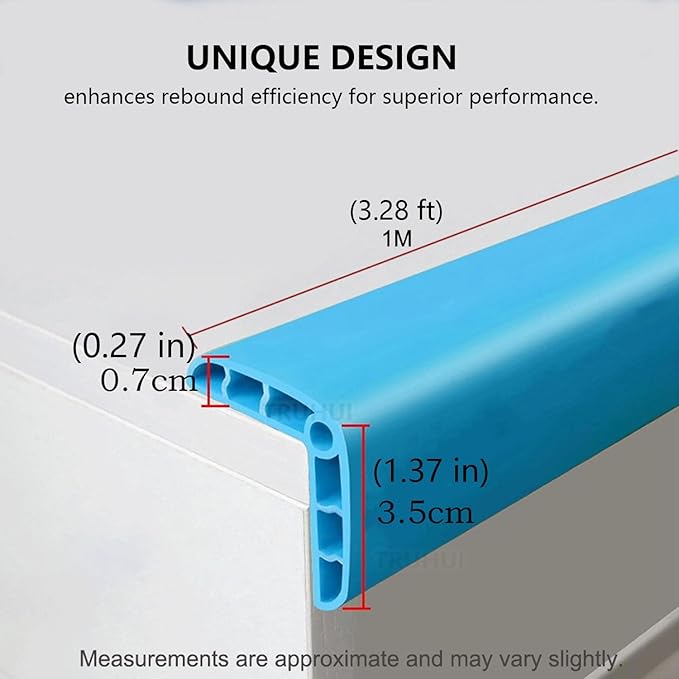 Colorful Rubber Wall Corner Guard Edge Protector,Anti-Collision Strip, Self-Adhesive Wall Guards, Safety Edge & Corner Guards, Length 3.28 ft,White