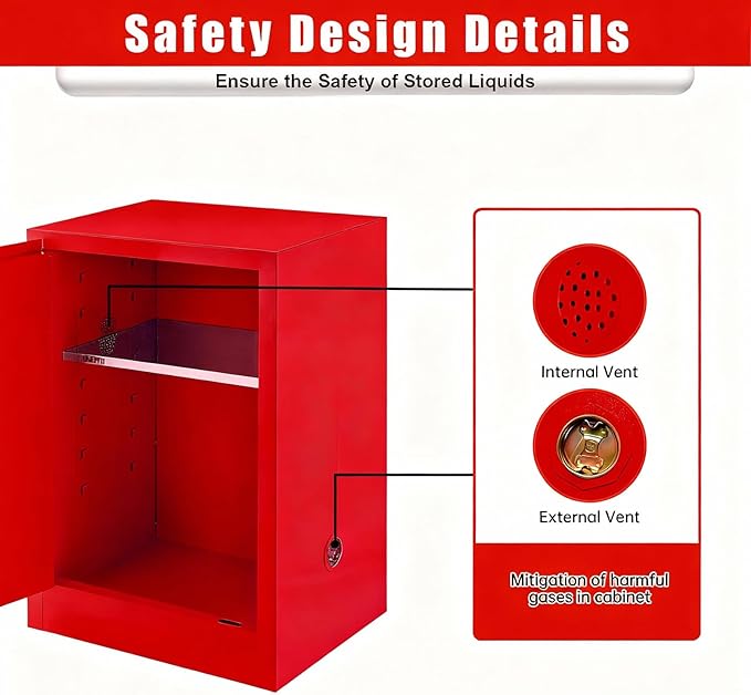 Flammable Storage Cabinet 16 Gallon Red, 18 Gauge Galvanized Steel Chemical Safety Cabinet, 3-Point Locking System & Adjustable Shelf for Warehouses, Industrial Use, Garage & Home