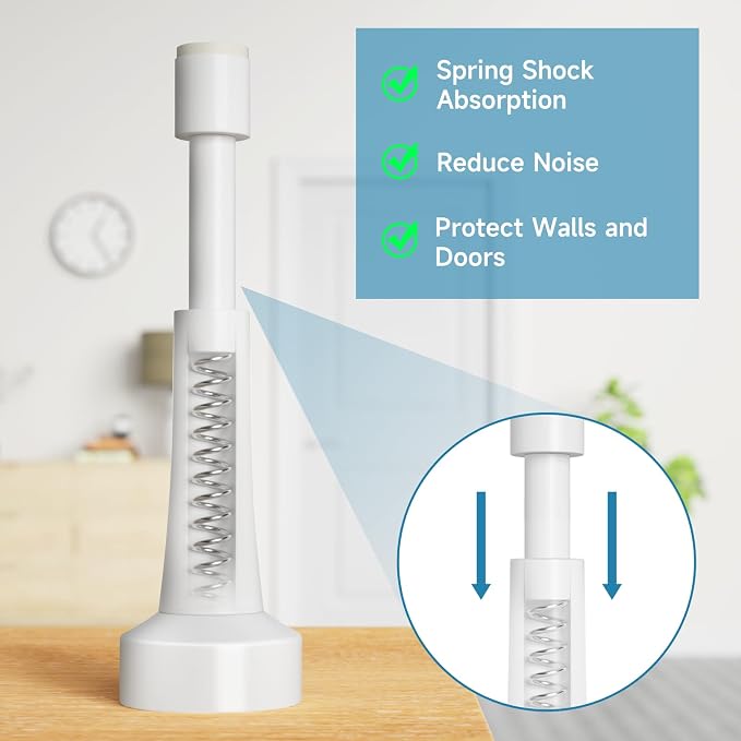 Spring Door Stoppers for Wall - Image 2