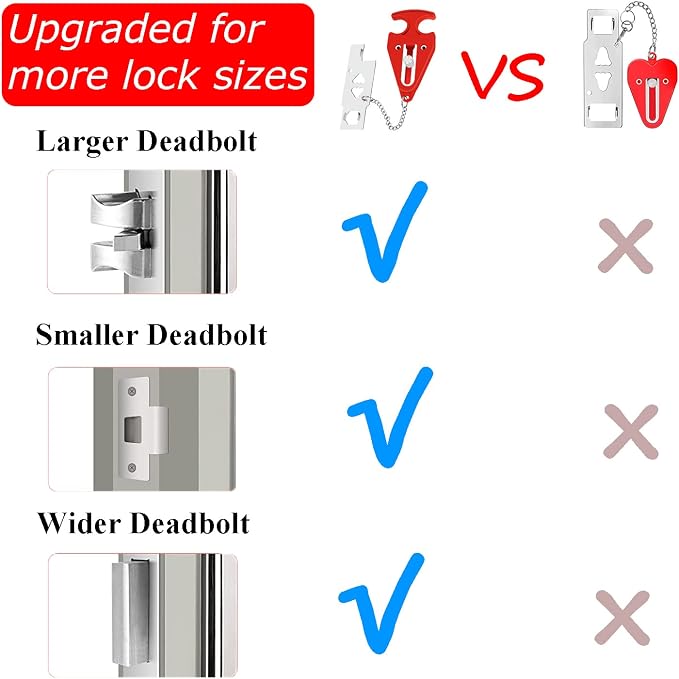 Portable Door Lock for Travel, No-Drill Hotel Security Lock -2 Pack | Extra - Image 2