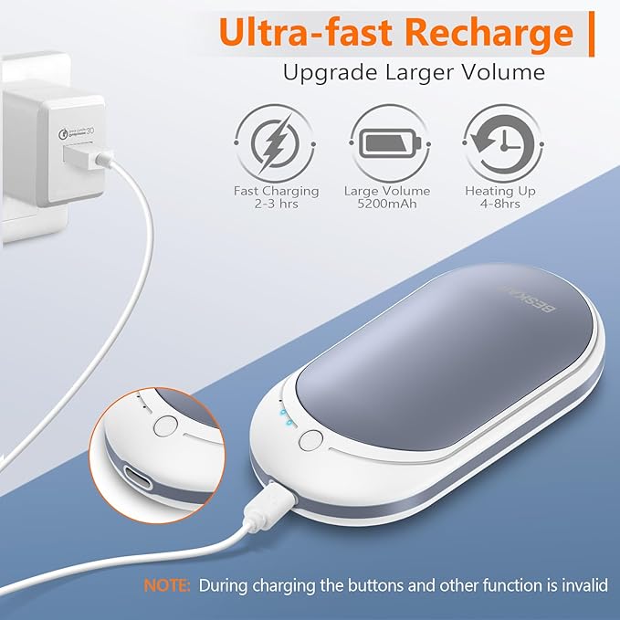 BESKAR Rechargeable Hand Warmer, 5200mAh Electric Hand Heater, Double-Sided Heating, USB Quick Charge, Portable Pocket Hand Warmer for Outdoor, Golf, Raynauds - Winter Gift