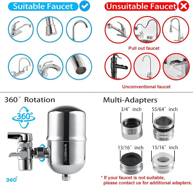 WINGSOL Replacement Filter Cartridge - Image 6