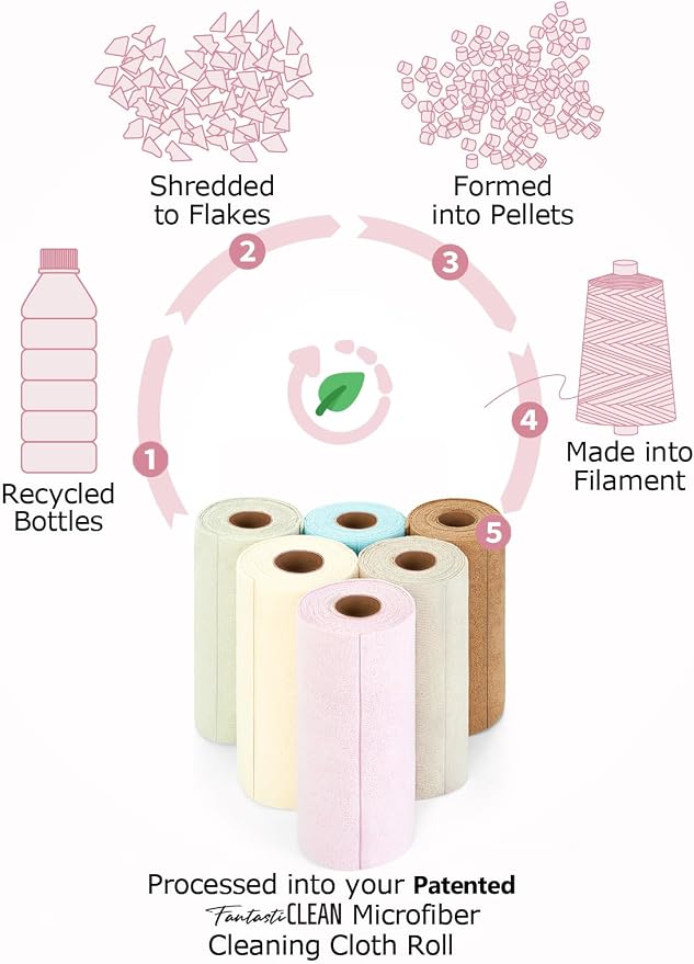 Fantasticlean Kitchen Towels Roll, 80 Sheets - Image 8