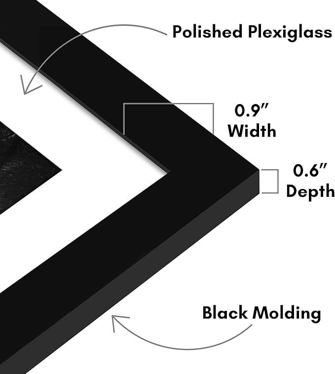 Americanflat 15x15 Picture Frame with Polished Plexiglass - Set of 5 - Use as 12x12 Frame with Mat or Display 15x15 Photo Without Mat - Galleria Collection - Square Frames for Wall Display - Black