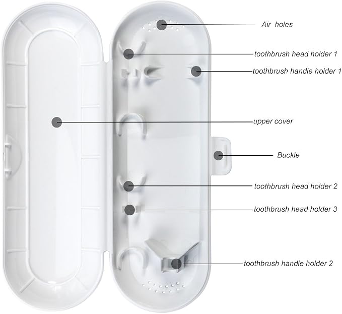 Nincha Portable Replacement Plastic Electric Toothbrush Travel Case - Image 4