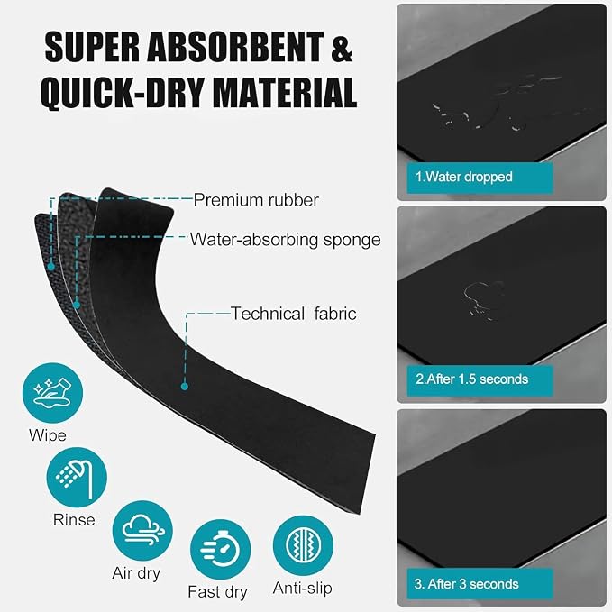 Customizable Kitchen Sink Faucet Mat: 24" Lx5.5 W Absorbent Splash Guard | - Image 4