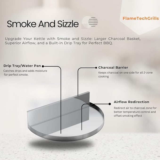 Smoke and Sizzle – Stainless Steel Charcoal Basket and Drip Tray for Weber Kettle 22" Grills,Summit,Performer – All-in-One BBQ Smoker Accessory