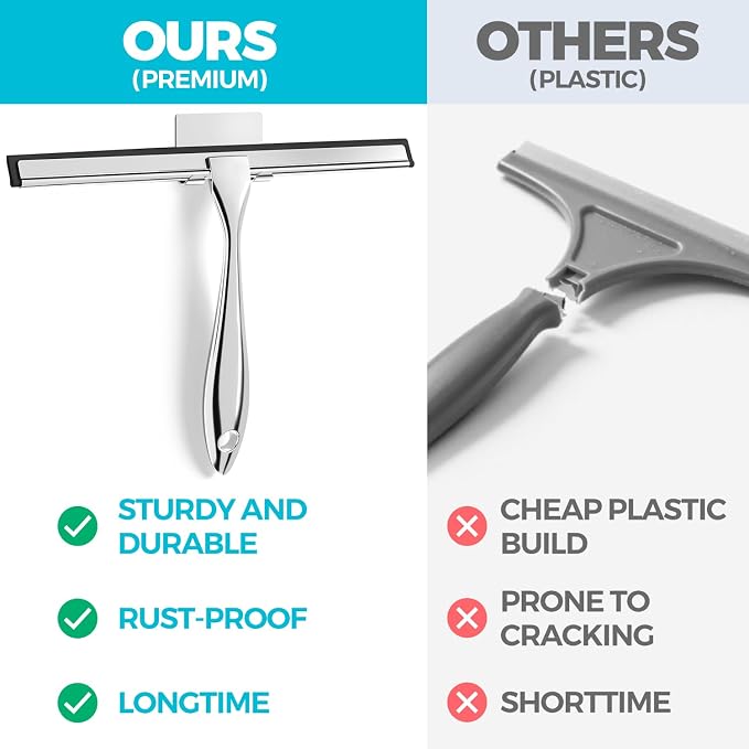 2pcs Shower Squeegee for Glass Doors - Image 3