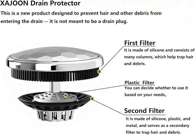 XAJOON Bathtub Drain Hair Catcher/Bathtub Protector Suitable - Image 5