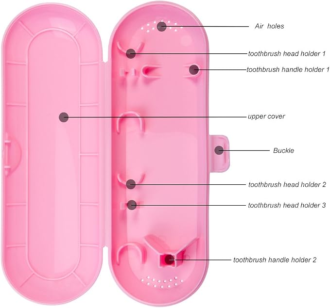 Nincha Portable Replacement Plastic Electric Toothbrush Travel Case - Image 5