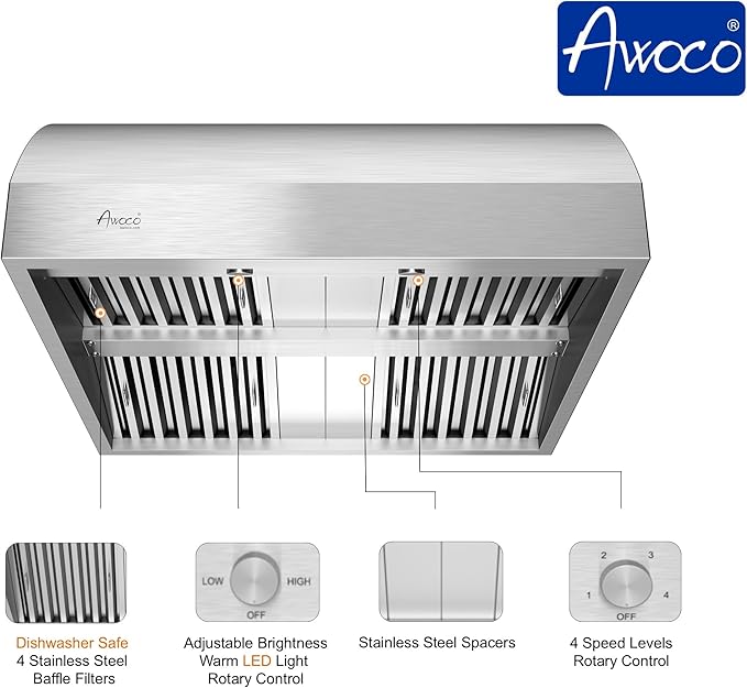 Awoco 36” Outdoor BBQ Vent Hood 17” High Type 304 Stainless Steel, 4 Speeds 1000 CFM, Adjustable LED Lights, 8” Round Top Vent