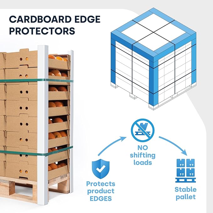 Cardboard Edge Protectors for Shipping - 2.5"W x 2.5"D x 36"L, Light Duty, Pallet Corner Protectors, Angle Boards, White, 45/Pack