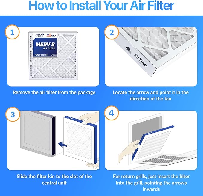 Filter King 12.75x21x1 Air Filter | 3-PACK | MERV 8 HVAC Pleated A/C Furnace Filters | MADE IN USA | Actual Size: 12.75 x 21 x .75"