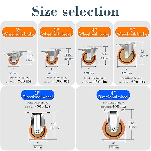 4 Inch 304 Stainless Steel Swivel Caster with Brake, Set of 2, Heavy Duty Industrial & Commercial Anti-Corrosion Casters for Hospital, Lab Equipment, Food Service, Furniture
