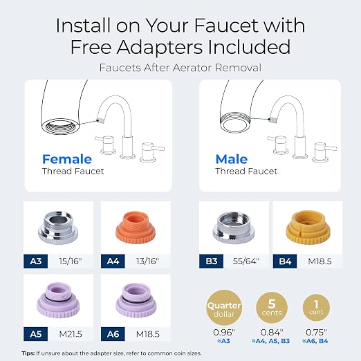 Waterdrop FC-02 Faucet Water Filter - Image 4