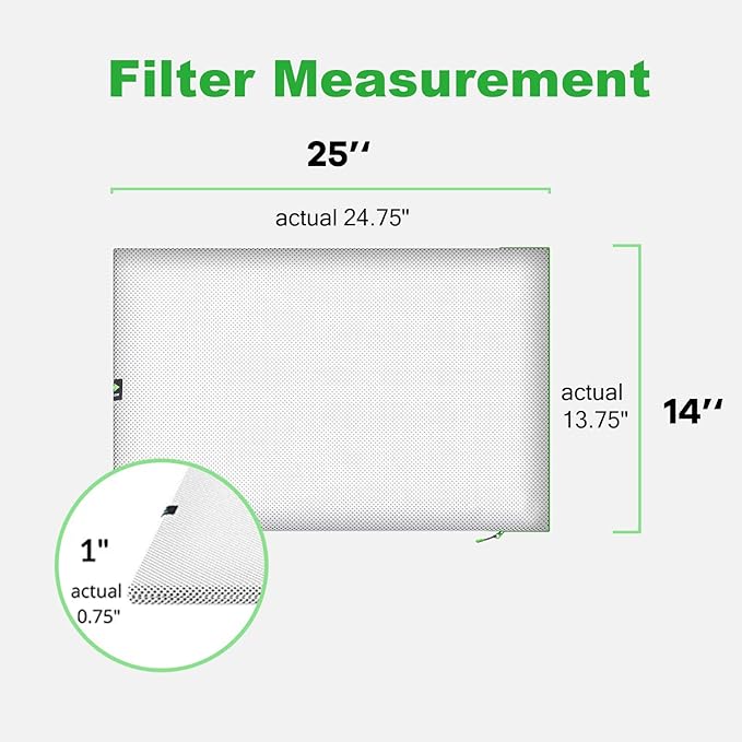 Reair 14x25x1 Air filter, Washable and Reusable Air Filter 14x25x1 for AC HVAC Furnace, MERV 8 Air Filters Machine Washable & Dryer Friendly, AC Furnace Air Filter