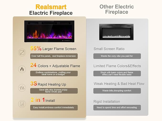 Electric Fireplace Insert 36" Realsmart 1500W Wall Mounted Fireplaces Recessed Heaters Remote Control Slim Black Fireplace Touch Screen Timer 12 Flame Colors LED Decor Low Noise