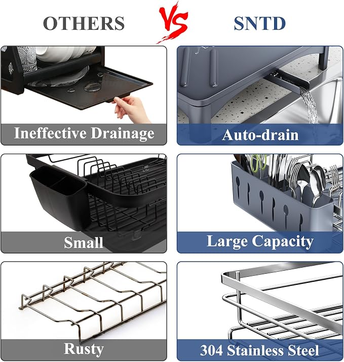SNTD Dish Drying Rack for Kitchen Counter, 11.8" W x 16.7" L, Large Capacity - Image 3