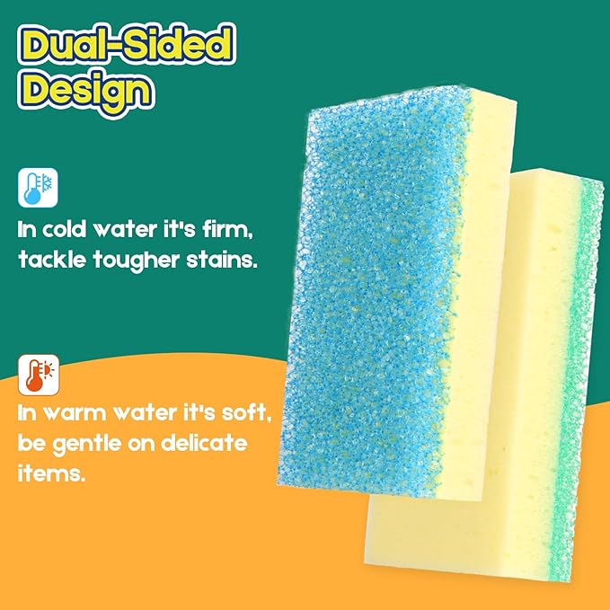 LAUNDRYLUX Scrub Sponge, Dual-Sided Temperature-Responsive Scrubber | - Image 4