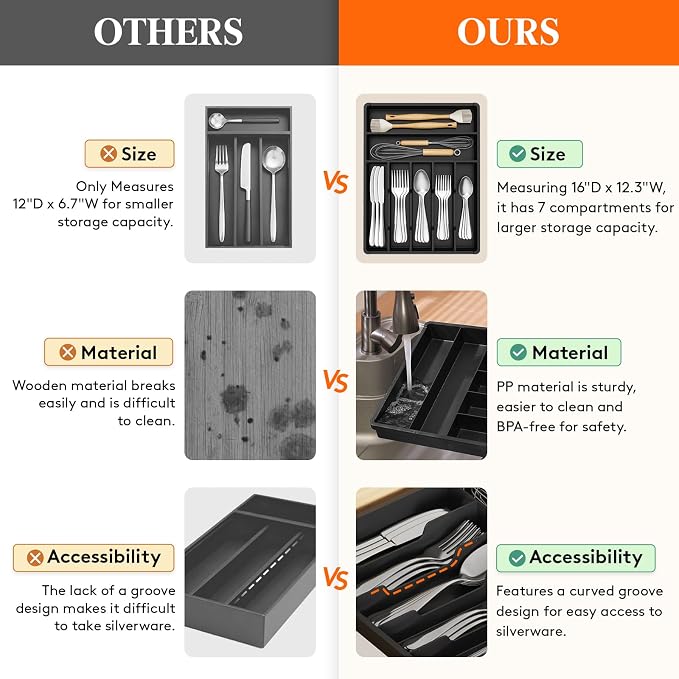 Lifewit Silverware Drawer Organizer Tray, Cutlery Storage - Image 5
