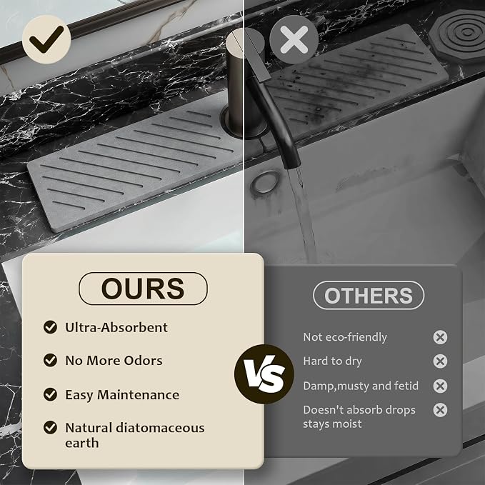 Stone Faucet Mat for Kitchen Sink, Absorbent Drying Mat(Dark Gray, 23.6"×3.9" | - Image 4