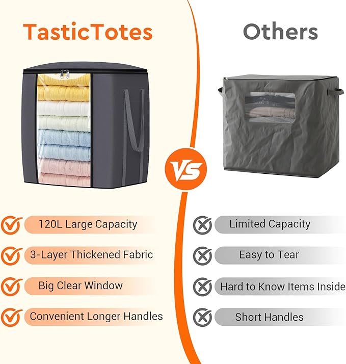 TasticTotes 120L Extra Large Blanket Clothes Storage Bags, 6 Pack | Foldable - Image 5