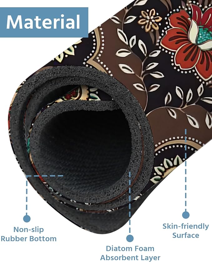 Patterned Sink Faucet Mat Kitchen Splash Guard Super Absorbent Drying Mat - Image 4