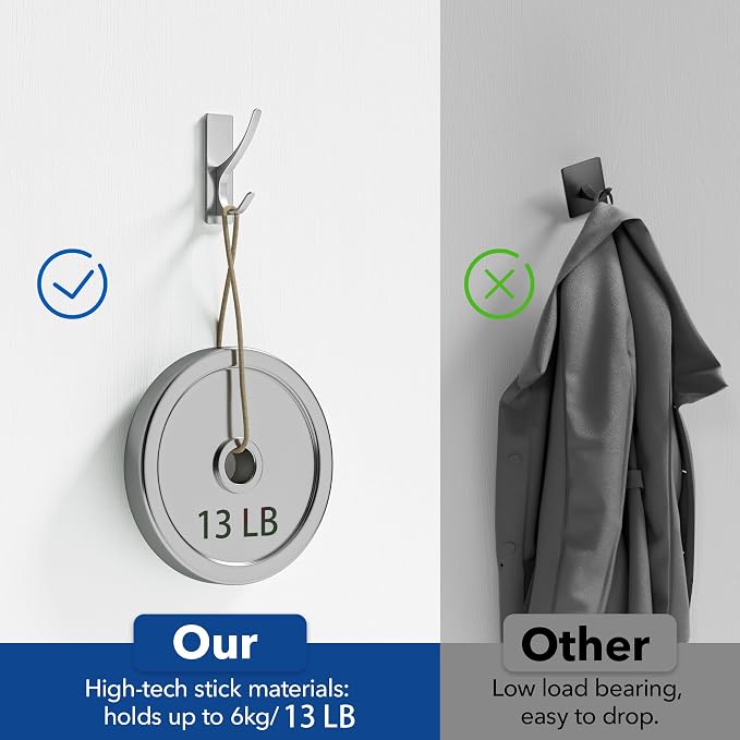 pickpiff Silver Self Adhesive Coat Hooks - Image 2