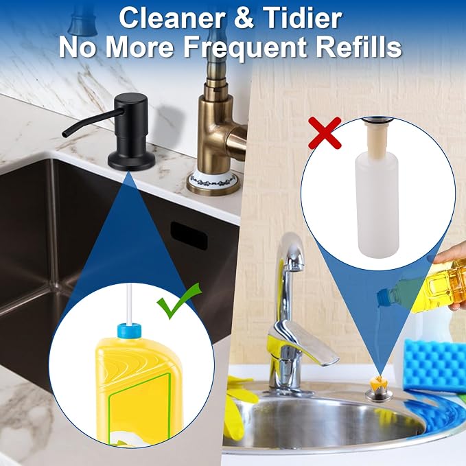 Soap Dispenser for Kitchen Sink, Countertop/Built in Dish Soap Dispenser | Sink - Image 2