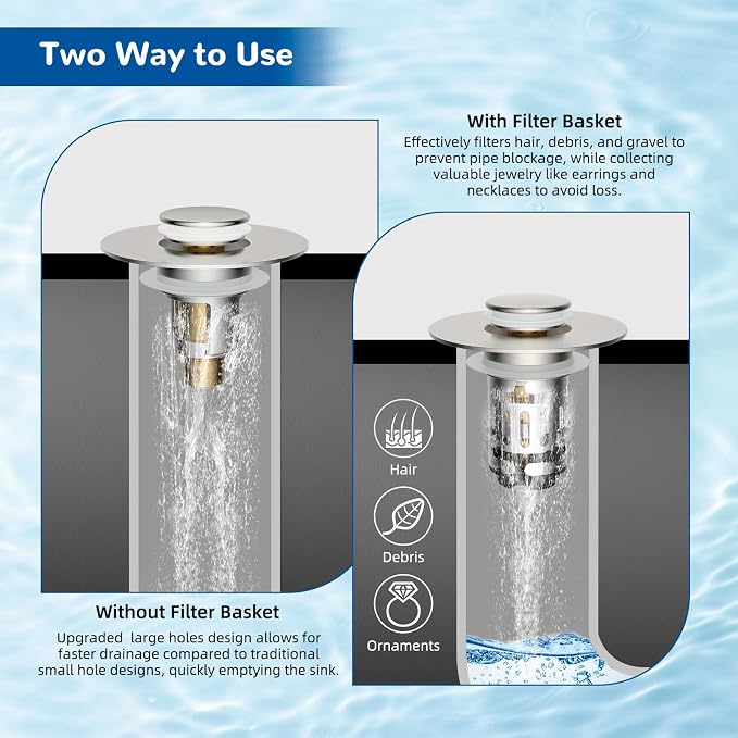 Hibbent 2 PCS Upgraded 3 in 1 Bathroom Sink Drain Strainer, Pop Up Stopper | - Image 3