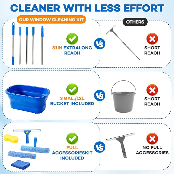 ALOTIKI 7Pcs Window Cleaning Kit - Image 9