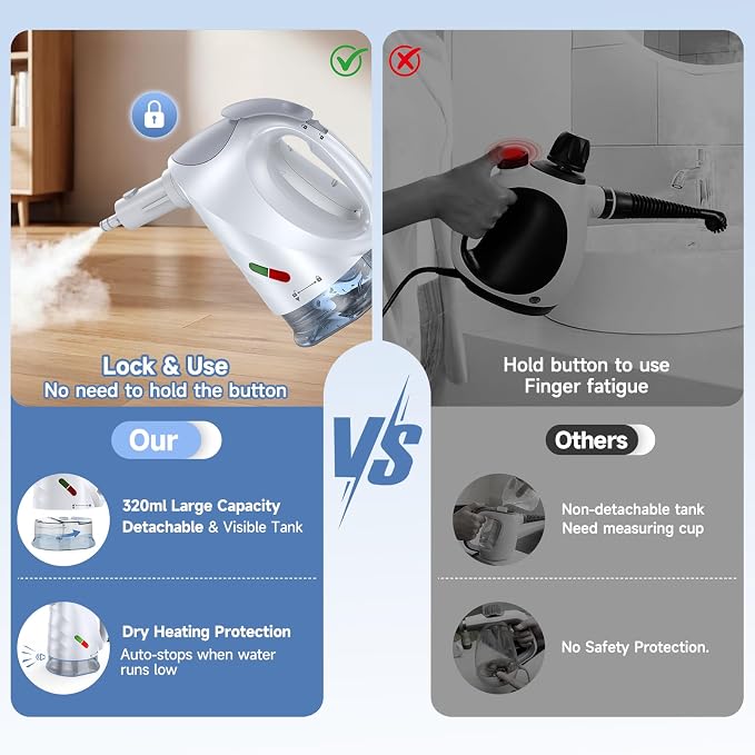 Steam Mop & Detachable Handheld Steam Cleaner - Image 3