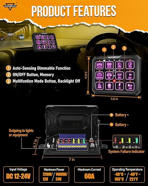 Auxbeam 12 Gang Switch Panel RGB RB120 Toggle Momentary Pulsed Dimmable Backlight Multifunction Switch Panel Two Sided Output for 12-24V Truck Offroad UTV ATV Car Marine Waterproof 2 Years Warranty