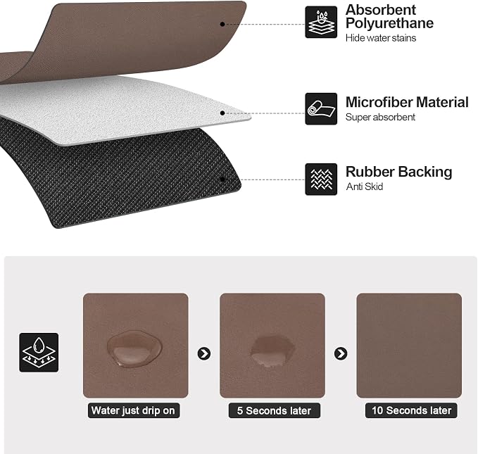 Ecotrim - Dish Drying Mat for Kitchen Counter | Coffee Bar Mat for Countertops - Image 2