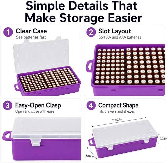 Xuerdon 134-Slot Battery Organizer Storage Case - Image 6