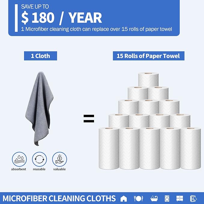 Microfiber Cleaning Cloth, Premium 8 Pack Cleaning Towels, Lint-Free - Image 5