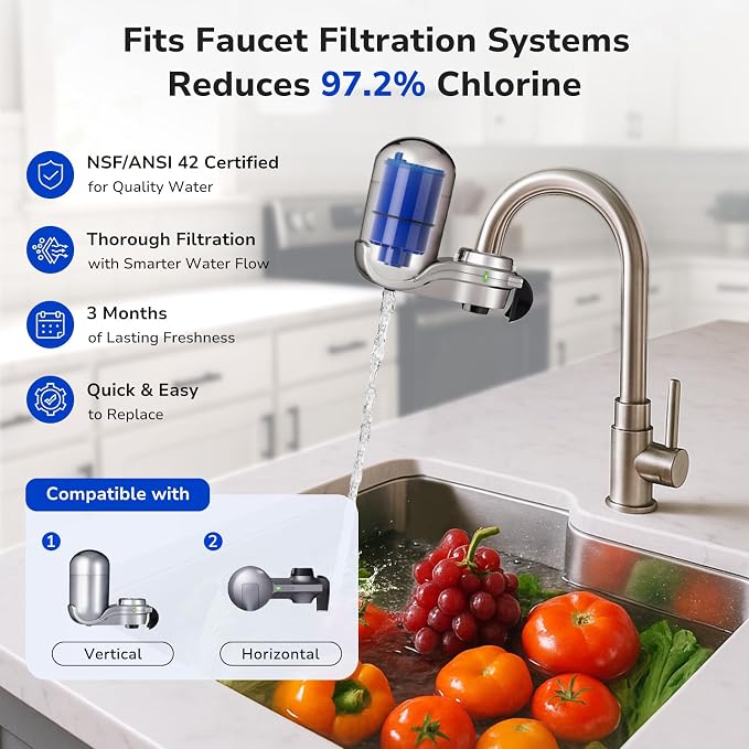 Fil-Fresh 6-Pack PURWater Filter Replacement - Image 2
