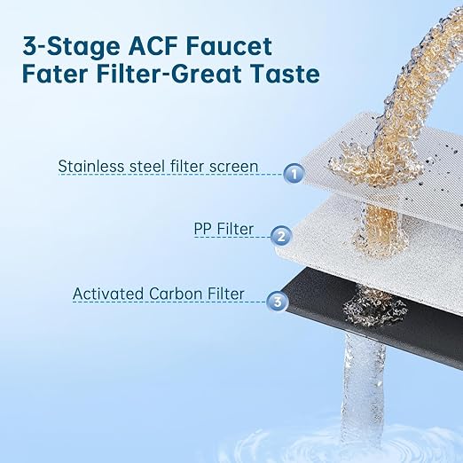 Vortopt Water Filter for Sink Faucet, Faucet Water Filter NSF Certified | 400 - Image 3
